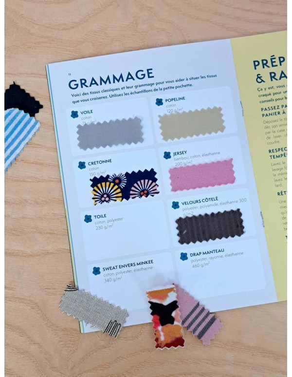 nouveau guide pratique reconnaitre et choisir ses tissus latelier des gourdes