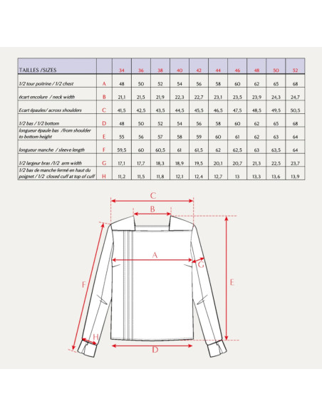 Cranberry, Patron Femme Blouse Deferlante du 34 au 52 Maison Fauve