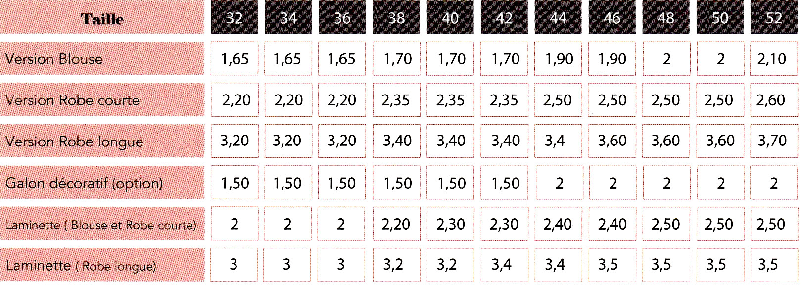 Fournitures Patron Dune Super Bison