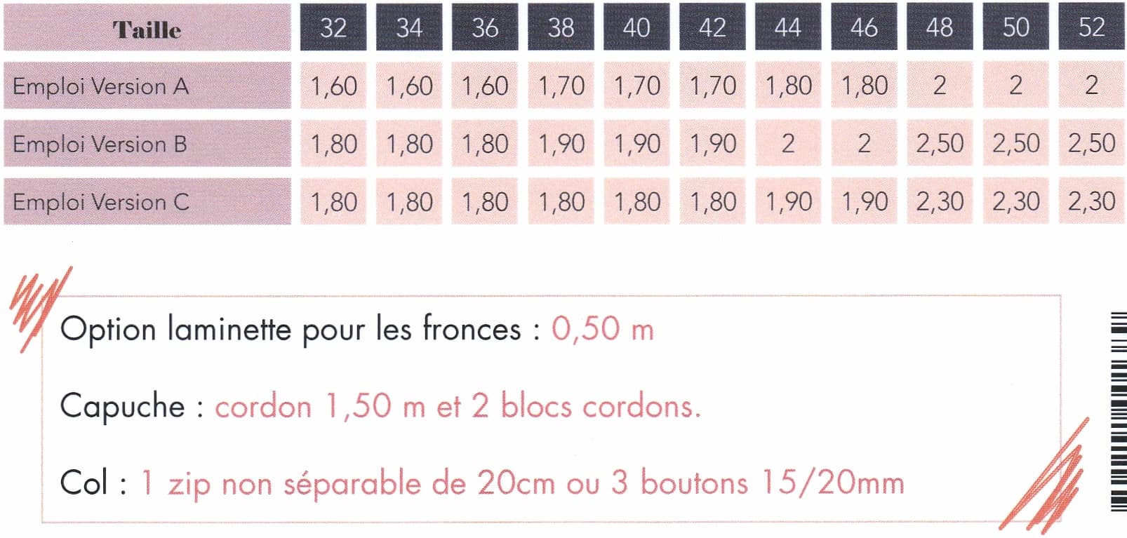 Fournitures Patron Pépite Super Bison