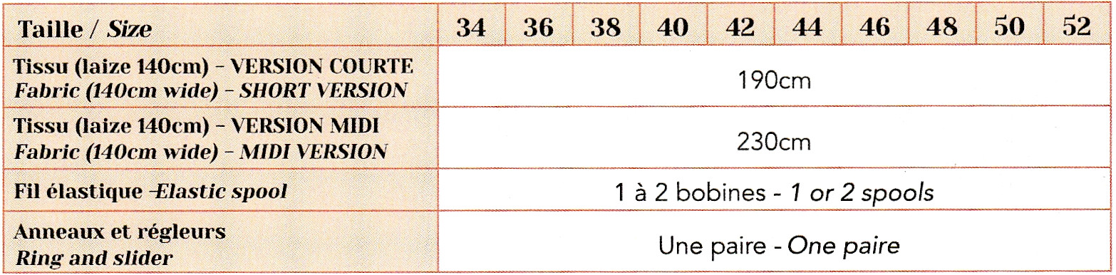 Patron Poleen Lise Tailor