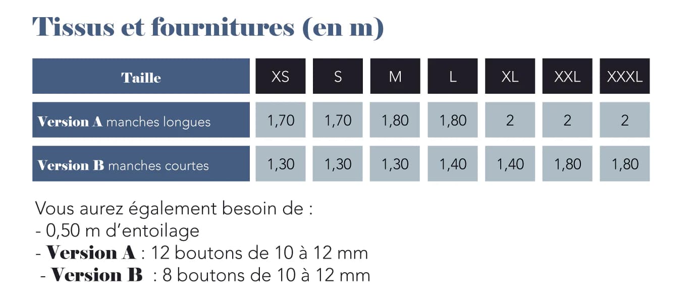 Fournitures Patron Emilio Super Bison